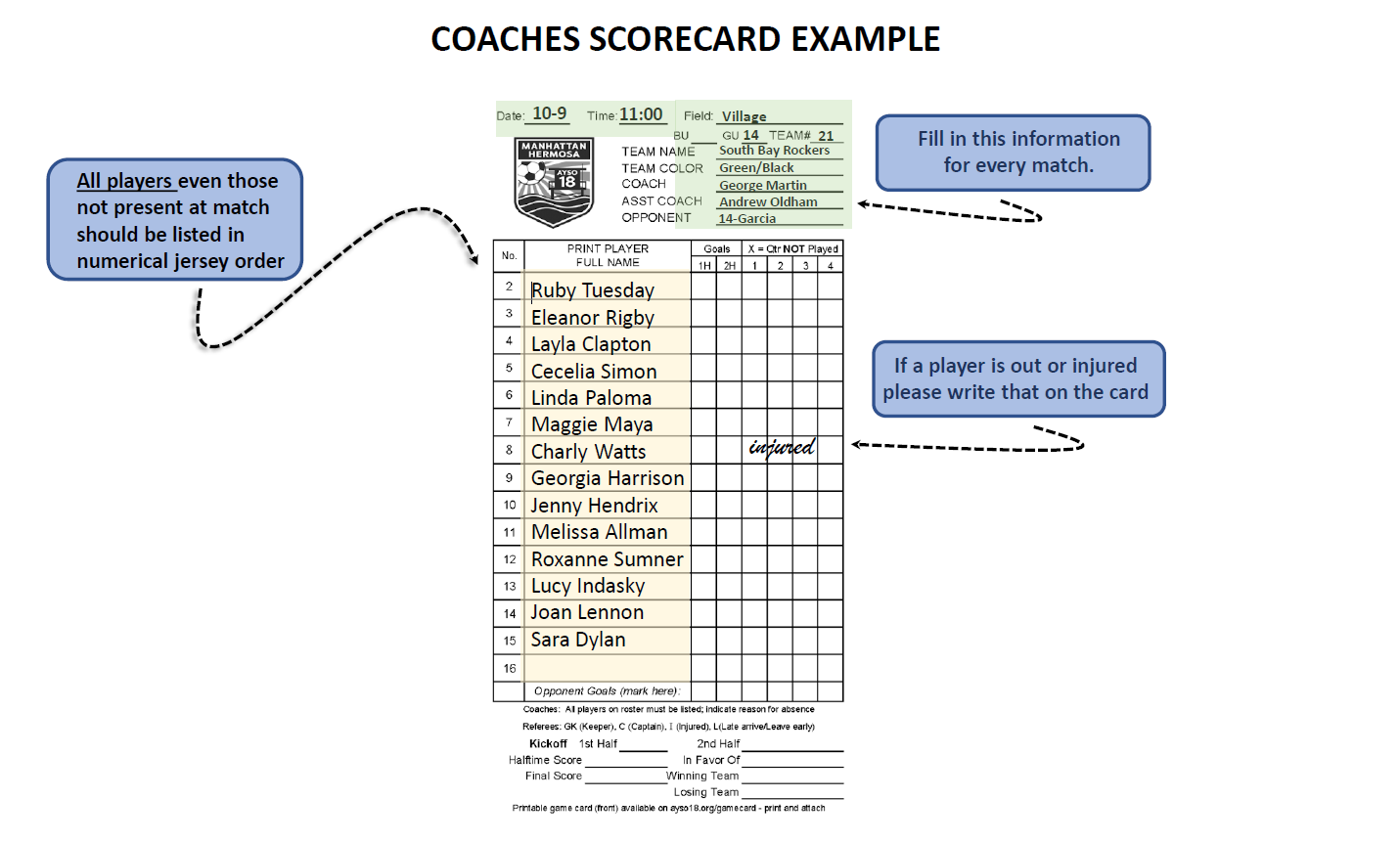 Coaches